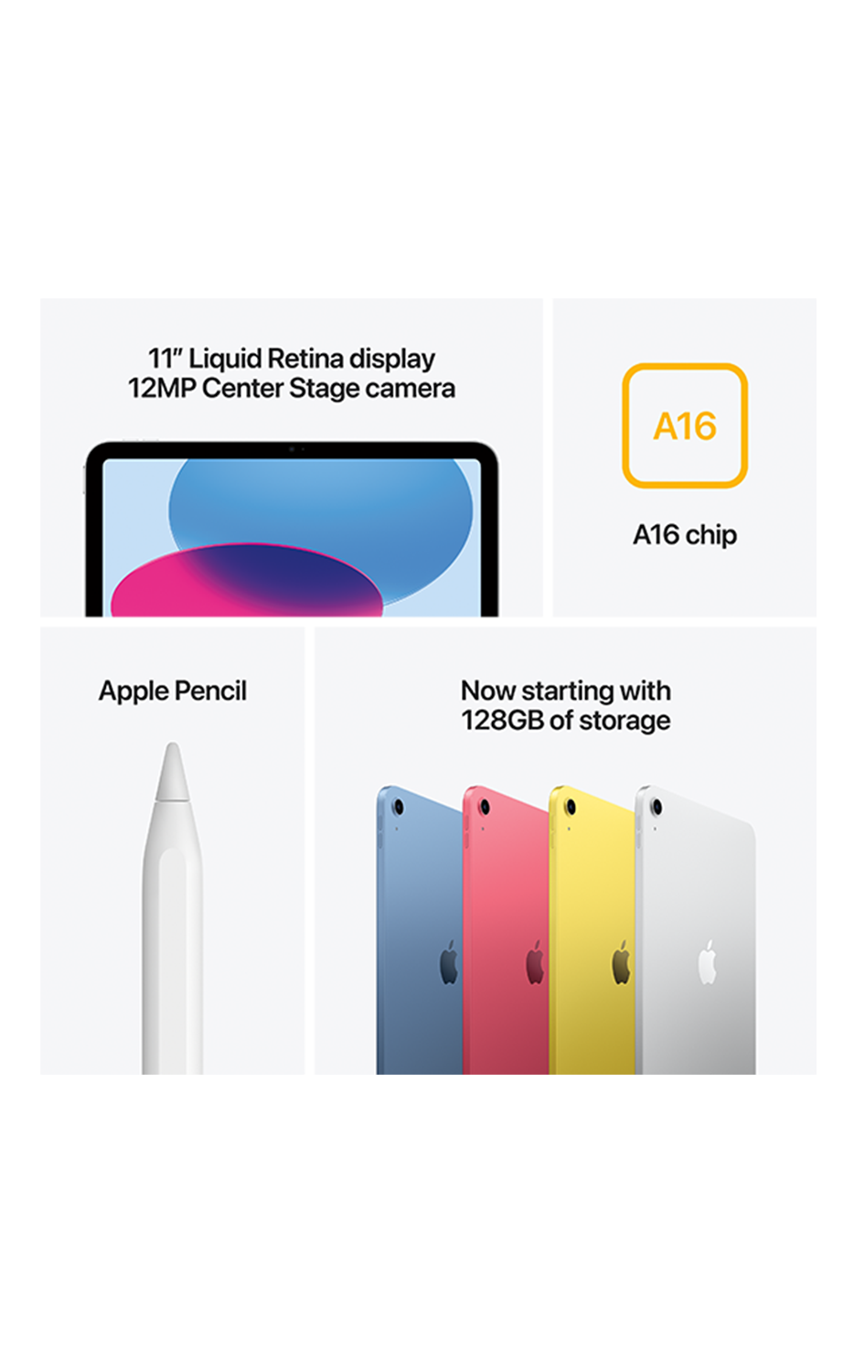 Apple iPad (A16): Deals, Prices, Sizes & Specs